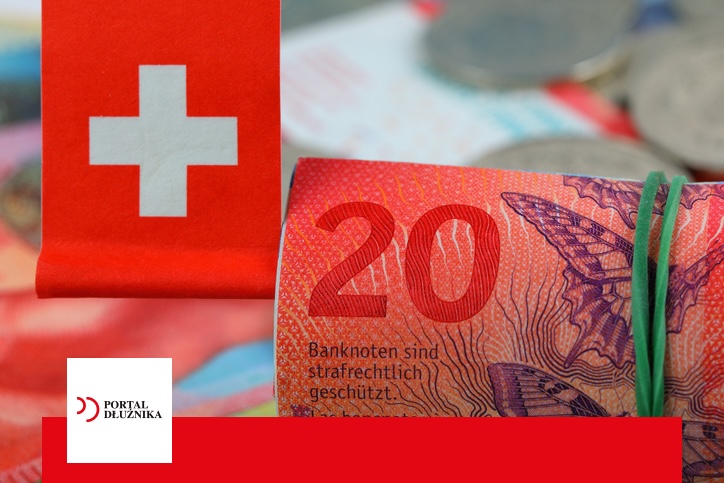 Unieważnienie umowy kredytu we frankach