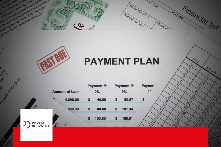 dopasuj plan oddłużania