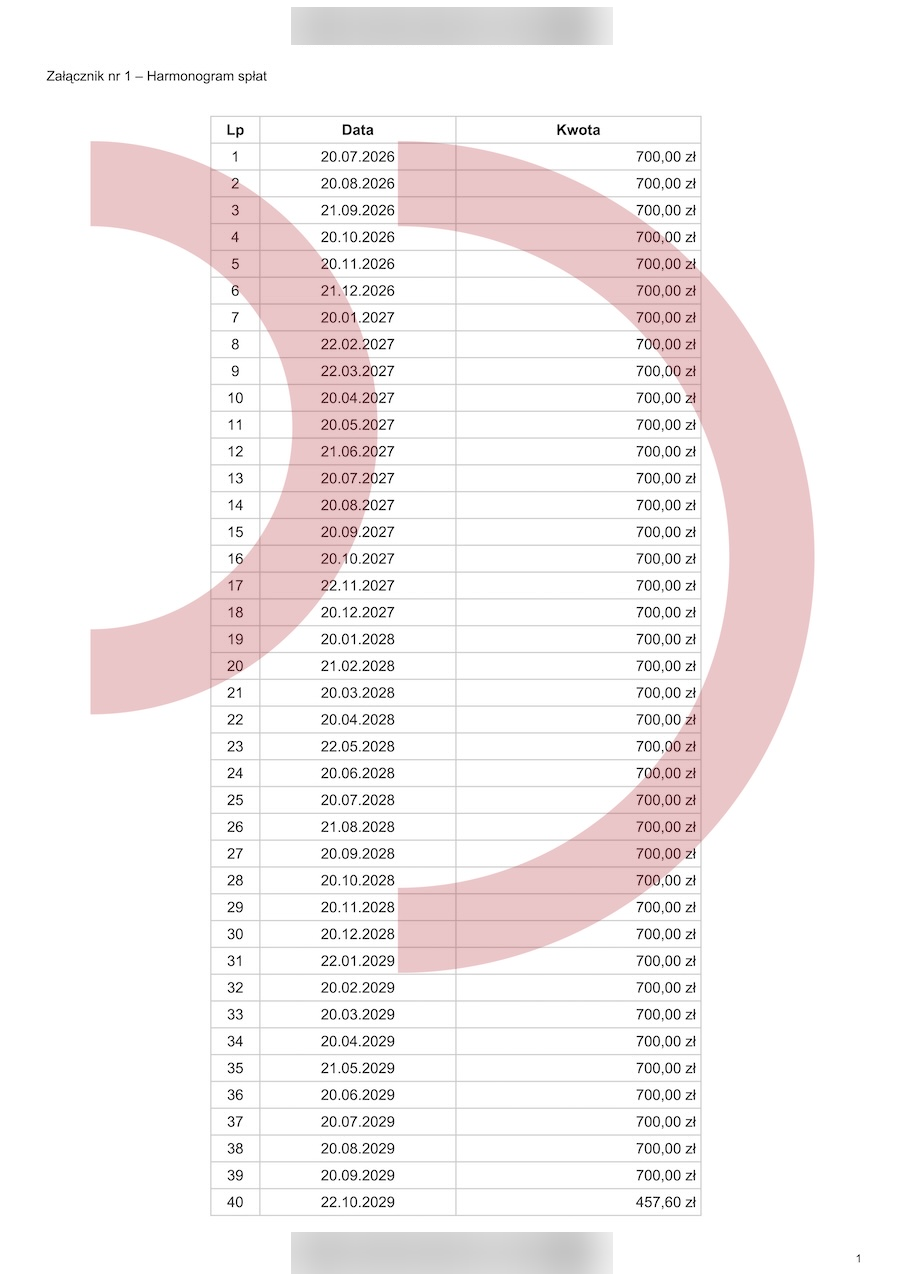 Porozumienie z LC Asset – harmonogram 40 rat, po anonimizacji