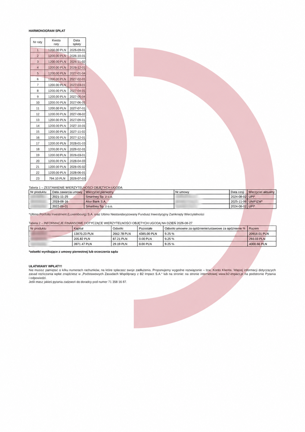 Harmonogram ugody z Ultimo i B2 Impact – 22 raty po 1200 zł i ostatnia 794,10 zł